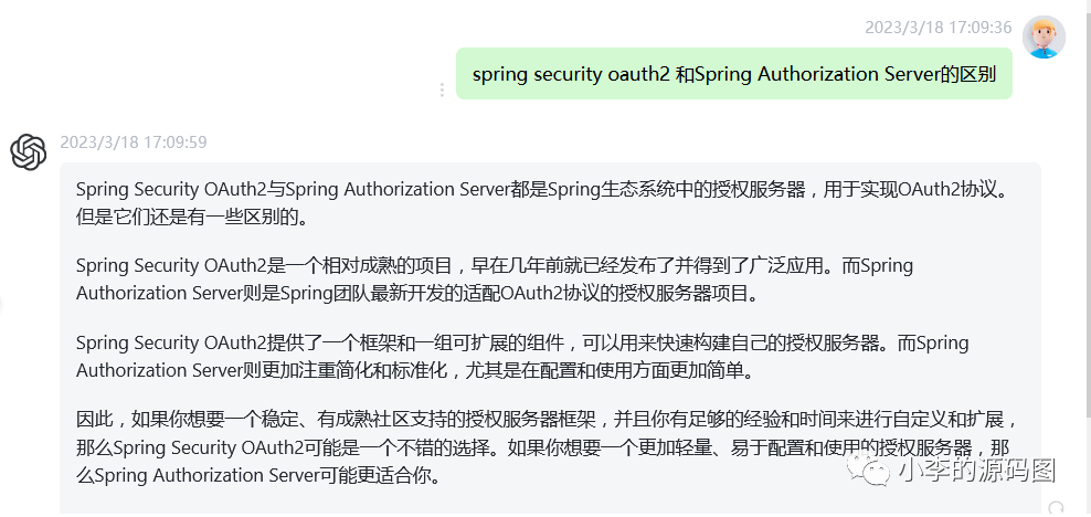 Spring Oauth