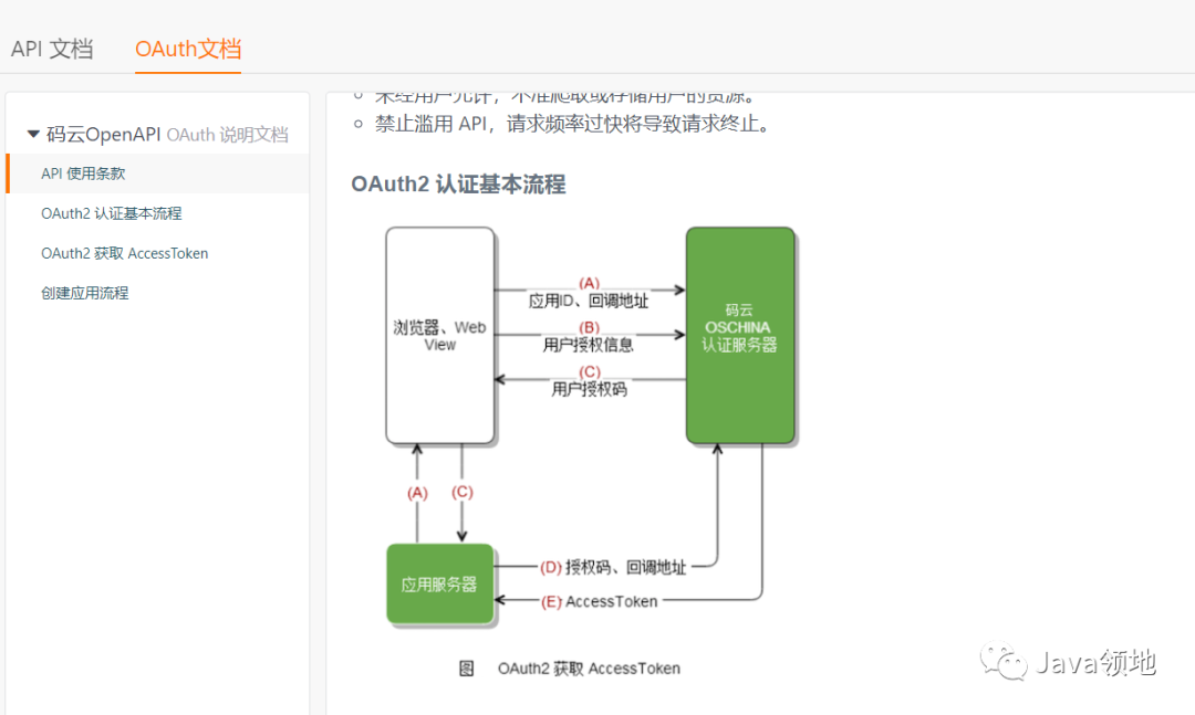 教你使用gitee做第三方登录