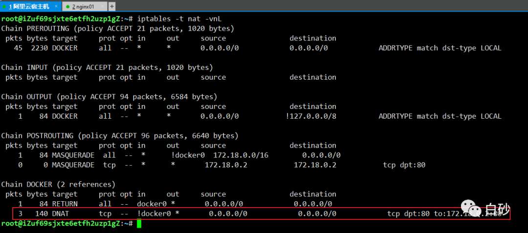 Docker学习之网络模式