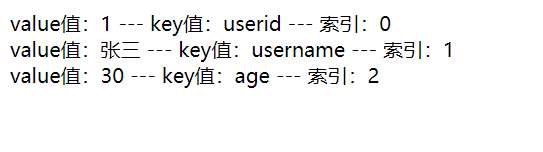 9. Vue v-for指令的使用方式以及使用key解决组件问题