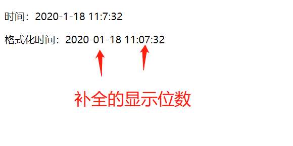 17. Vue 使用padStart补全转化时间格式