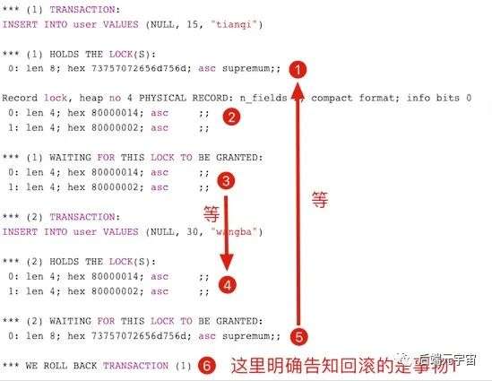 ​手把手教你分析解决MySQL死锁问题