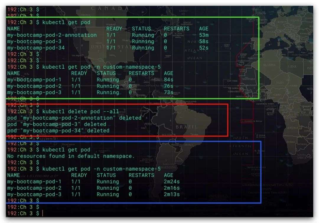 Kubernetes基本概念之Pod