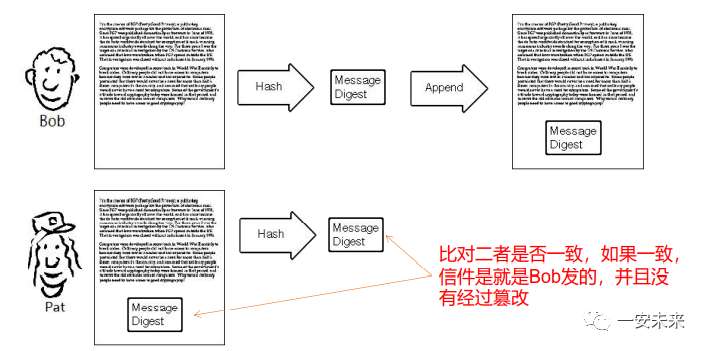 微信&支付宝支付介绍 第一天