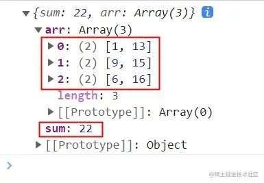 10w字！前端知识体系+大厂面试总结（算法篇）