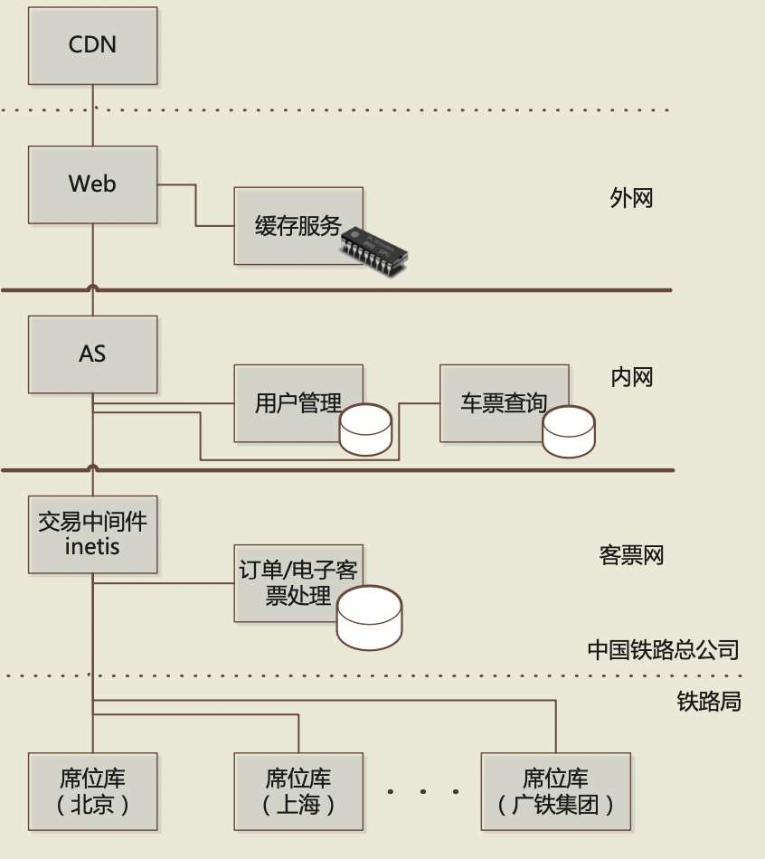 被骂了十年的国产软件，却成了世界之最...