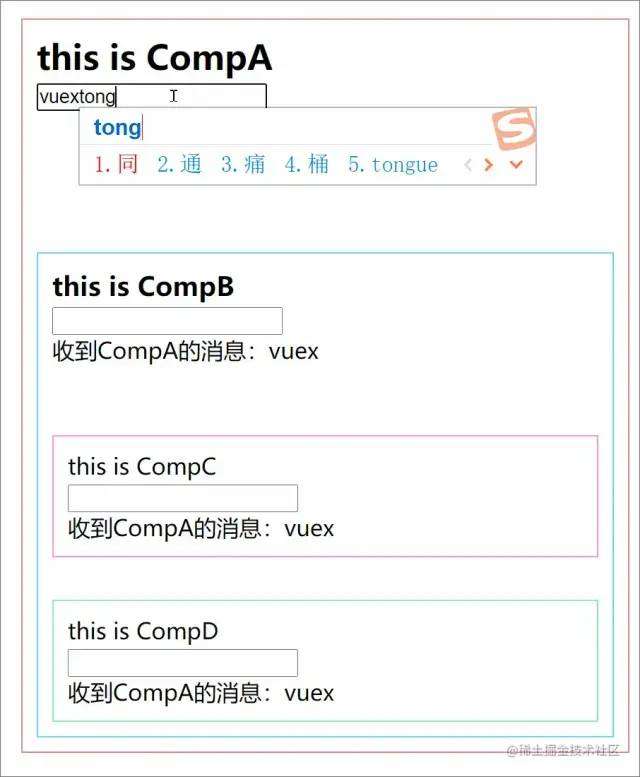 Vue组件通信方式居然有这么多？你了解几种