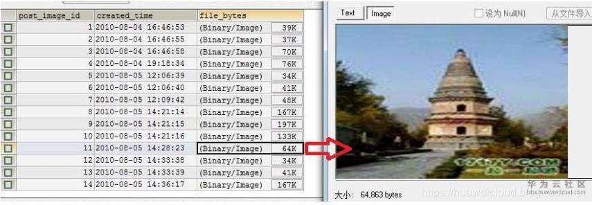 MySQL数据库开发的五大原则