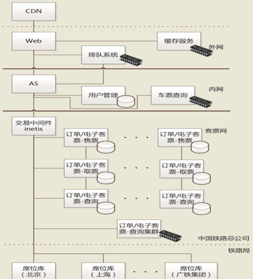 被骂了十年的国产软件，却成了世界之最...