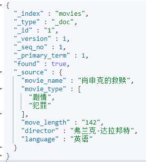 Elasticsearch基础概念之文档