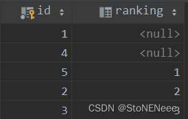 MySQL使用order by column asc排序时，column值存在null，排在最前面