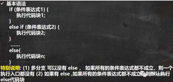 Java 顺序控制、分支控制、循环控制