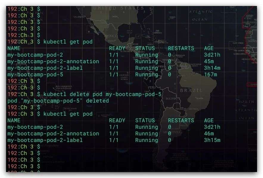 Kubernetes基本概念之Pod