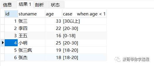 MySQL基础篇(DDL，DML，DQL，DCL详细讲解)