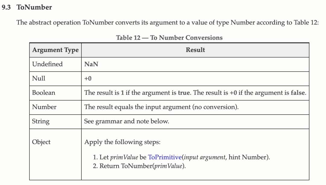 彻底理解JavaScript中的类型转换