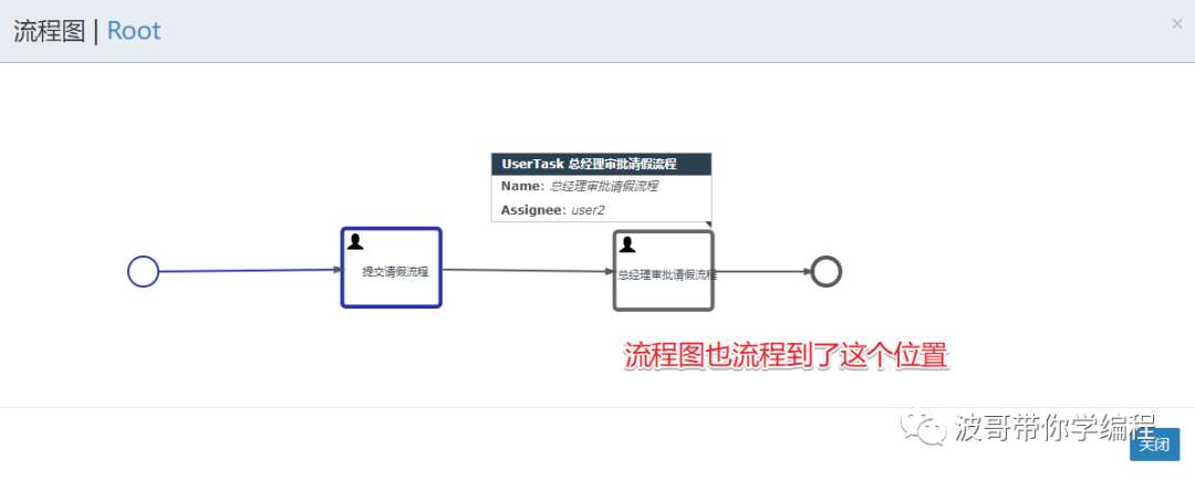 FlowableUI最适合初学者的教程