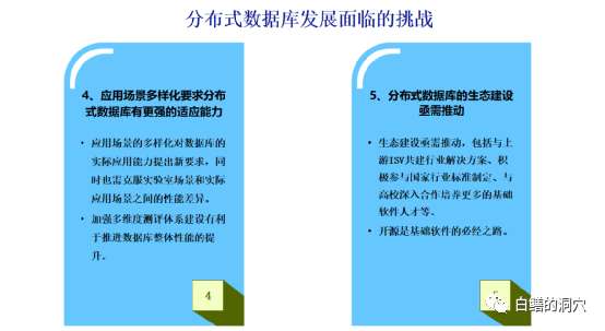 我的解读:分布式数据库发展趋势报告2022