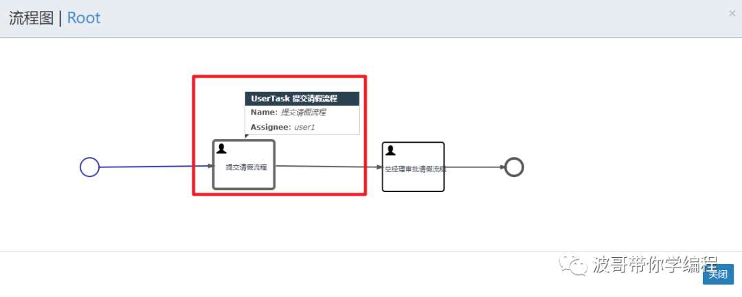 FlowableUI最适合初学者的教程