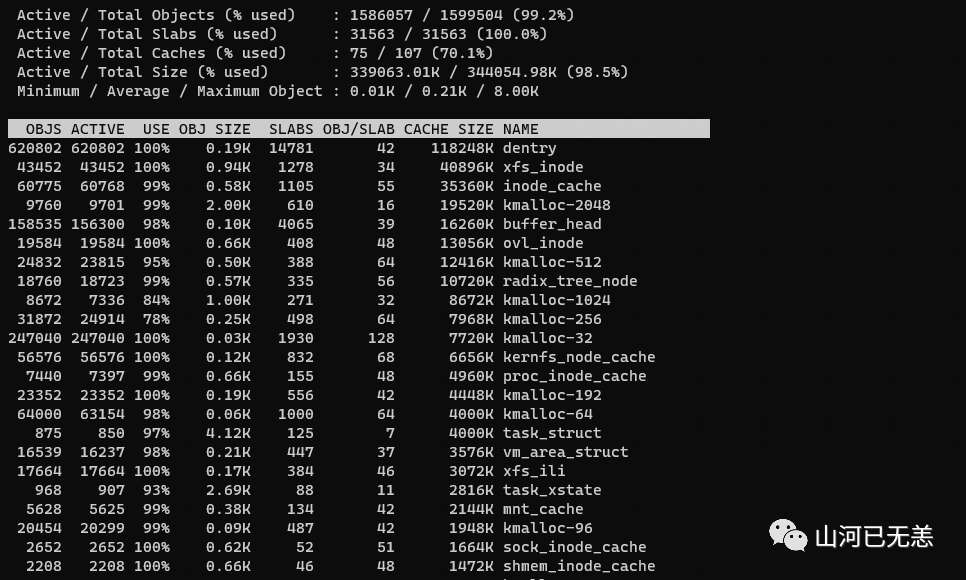 关于Linux中使用USE(使用率/饱和度/错误)方法分析系统性能的一些笔记