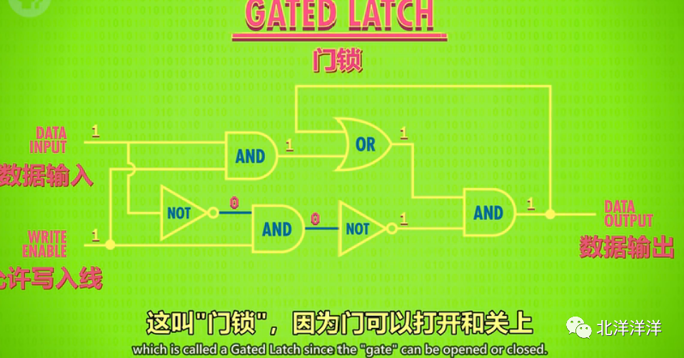 使用锁存器做一个寄存器 和 内存（上）