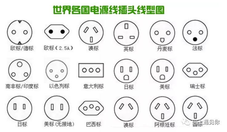 Java设计模式之适配器模式