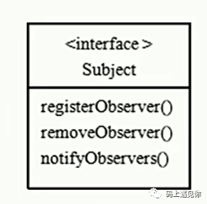 观察者模式