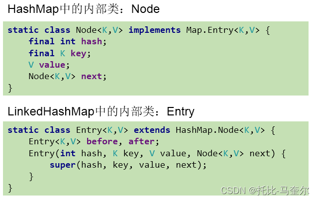 HashMap与TreeMap的详解