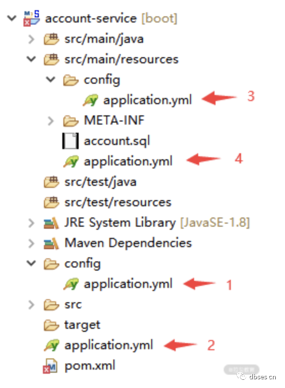 Spring Boot 配置体系详解