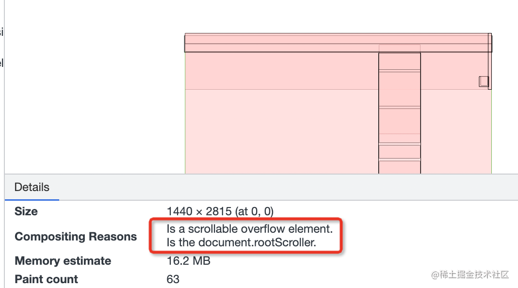 在 css 图层分析这方面，Chrome Devtools 属实不太行