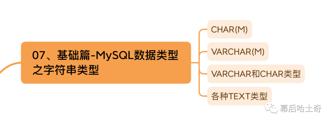 07｜第七话：基础篇-MySQL数据类型之字符串类型