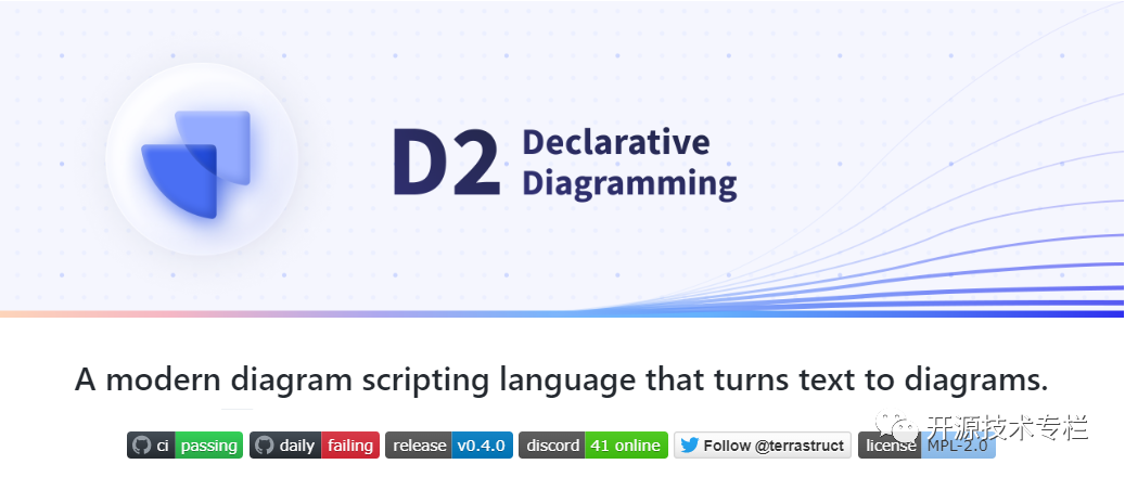 D2：声明式图表语言，快速生成高质量图表