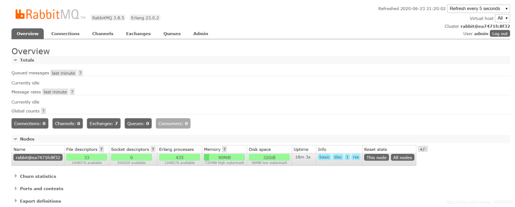 Docker部署安装应用大集合(Tomcat、Nginx、Mysql、Redis、MQ、Nacos、Zookeeper、Portainer、MongoDB ......)