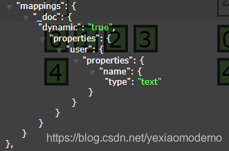 ES dynamic mapping（动态映射）