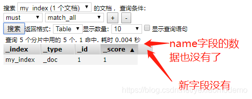 ES dynamic mapping（动态映射）