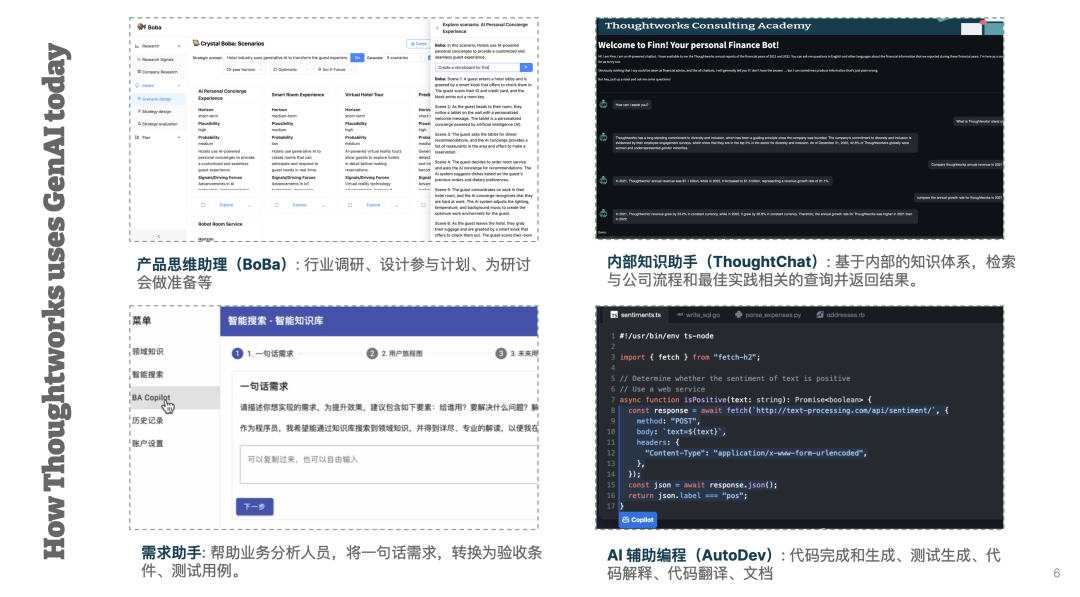 LLM as Co-integrator：重塑团队间交互，持续改进信息对齐