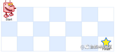 LeetCode算法系列（Java版） 63. 不同路径 II