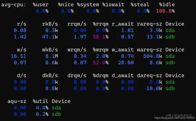 [Linux] iostat 分析磁盘瓶颈