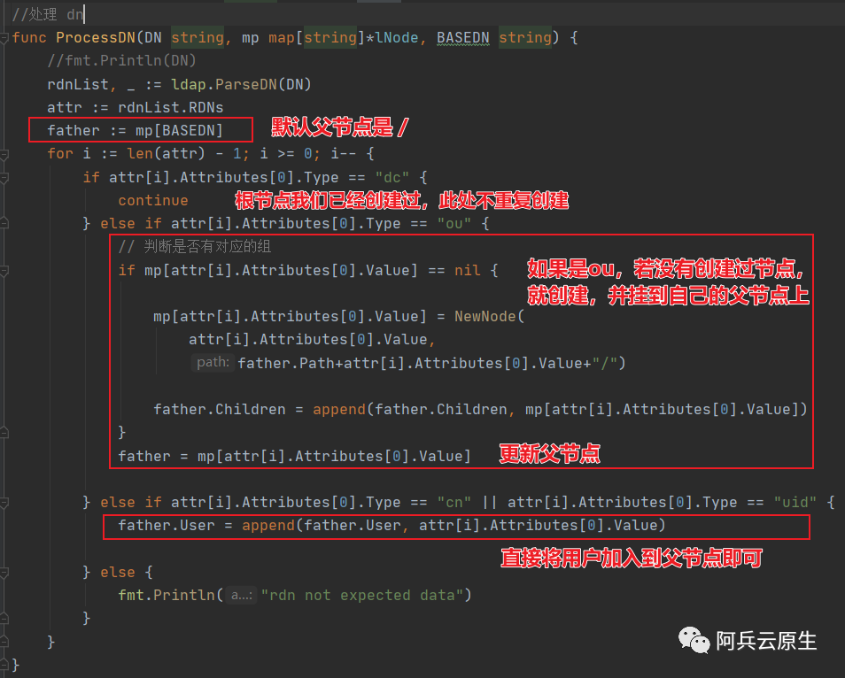 golang 实现 ldif 数据转成 json 初探