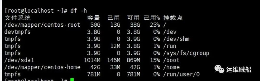 教你在CentOS下挂载一块磁盘