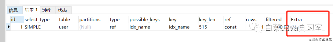 避免写出致命 SQL，搞懂 MySQL 回表