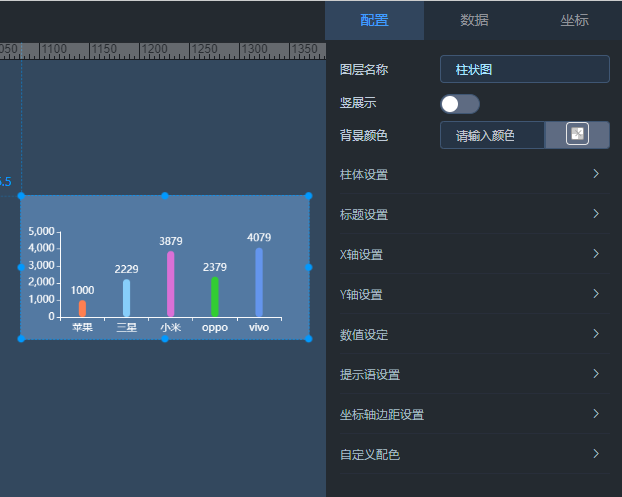 贼好用的数据可视化大屏项目！