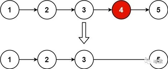 【算法题解】13. 删除链表的倒数第 N 个结点