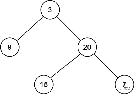 【算法题解】34. 二叉树的最小深度