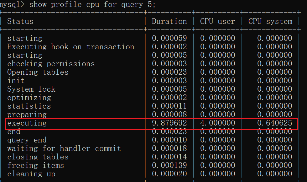 MySQL索引语法和索引性能分析