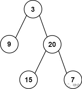 【算法题解】47. 从前序与中序遍历序列构造二叉树