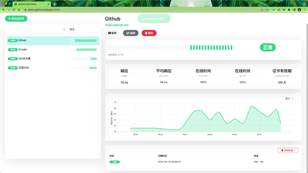 一款漂亮的在线时间监控工具 - Uptime Kuma