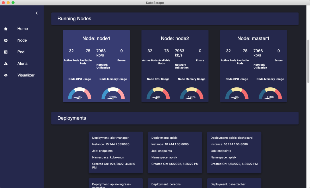 Kubernetes 开源桌面监控工具 - KubeScrape