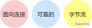 TCP vs UDP：揭秘可靠性与效率之争