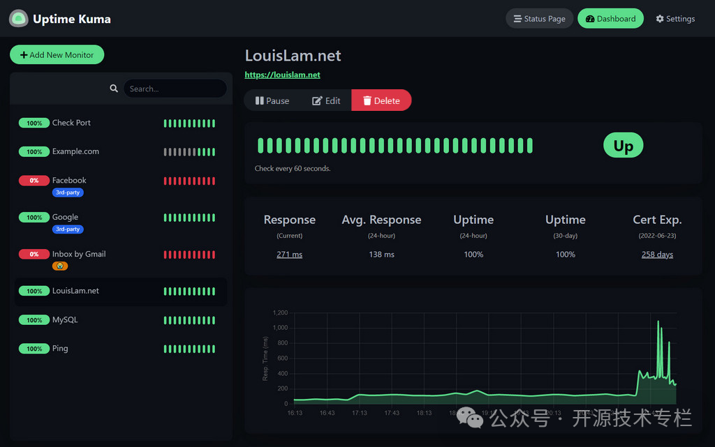 Uptime Kuma 监控网络状态的终极利器