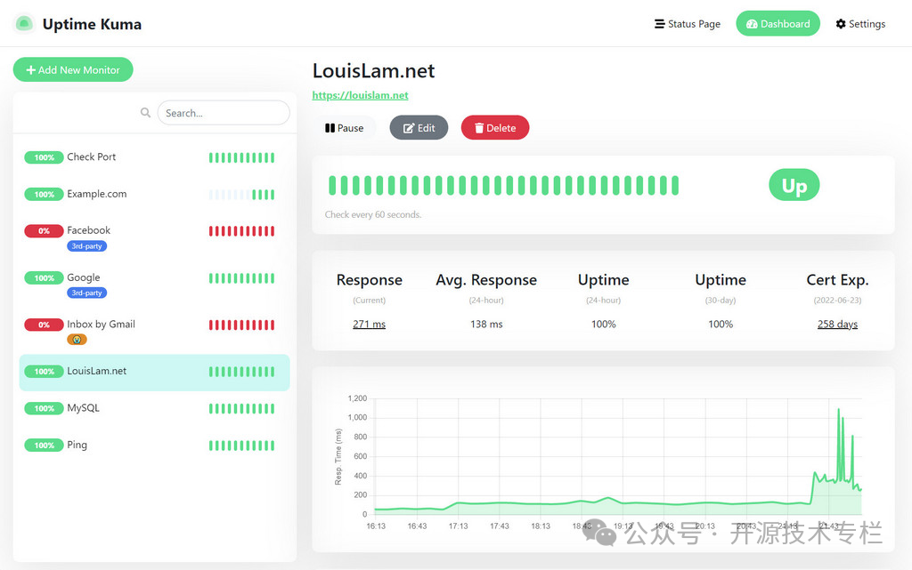 Uptime Kuma 监控网络状态的终极利器